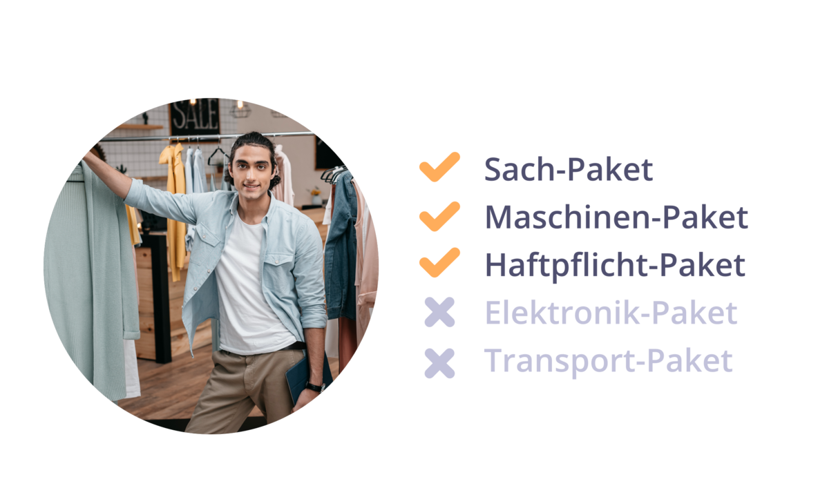 SignalIdunaPlus profino Sitekit